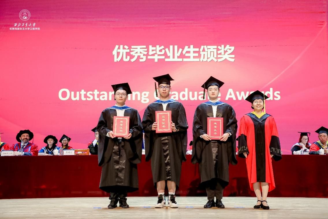 “万里鹏翼 未来可期”——太阳成tyc7111cc2023届陕西省优秀员工干部、优秀毕业生风采